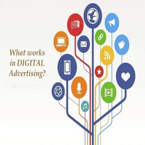 What works in DIGITAL Advertising