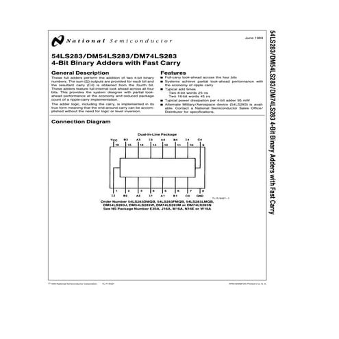 74ls283datasheet