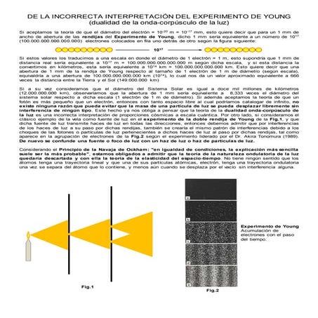 75   de la incorrecta interpretación del experimento de young