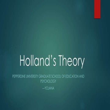 Holland’s Theory