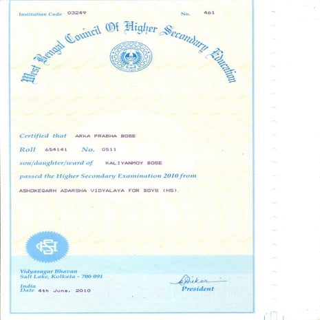 H.S Cirtificate