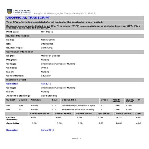 UnOfficial_Transcript MSN through summer of 2016 | PDF