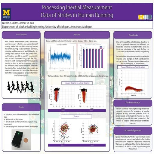 UROP Poster copy (2)