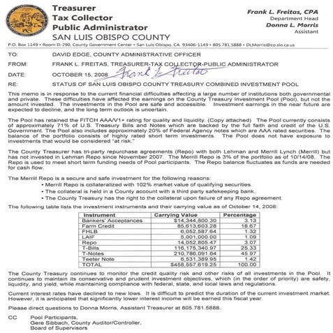 San Luis Obispo County Investment Pool
