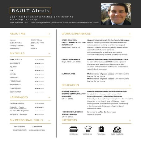 CV_RAULT-Alexis