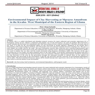 Environmental Impacts of Clay harve...
