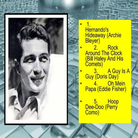 75 GOLDEN   OLDIES  MUSIC.  No 01  (1-15)