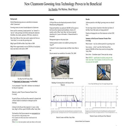 75 Percent Airborne Reduction