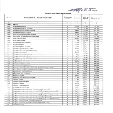 №75 каталог_removed.pdf