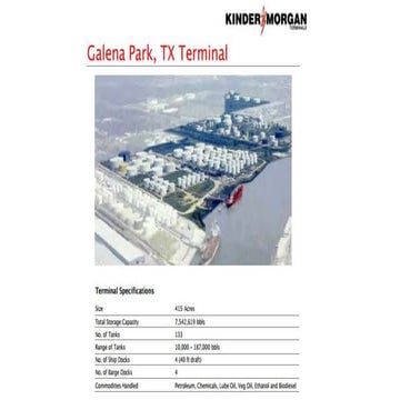 Vopak Deer Park Terminal | PPTX