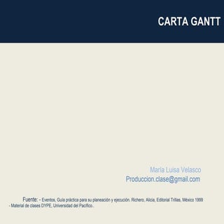 3. Carta Gantt
