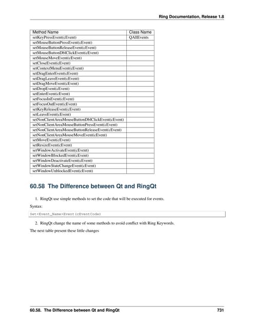 The Ring programming language version 1.8 book - Part 77 of 202