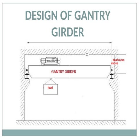 Engineering-76201707-Design-of-Gantry-Girder.ppt