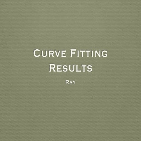 Curve Fitting results 1110
