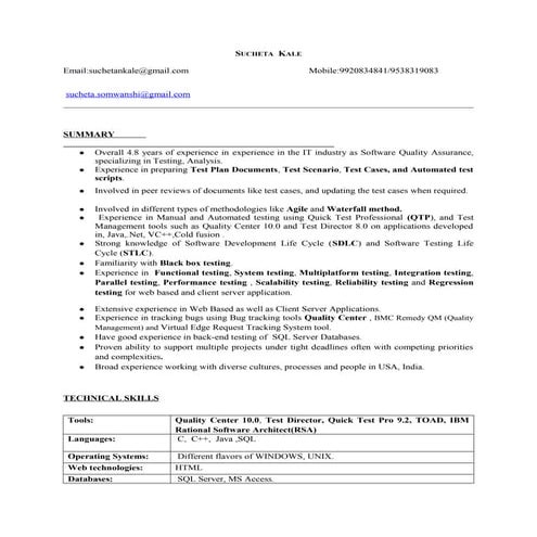 Sucheta_kale_4.8years_QA