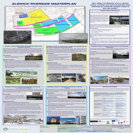 Intertech Science Park Master Plan overview | PPT