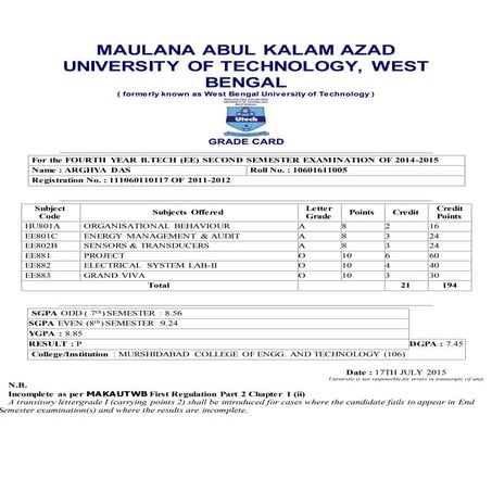 8th sem result