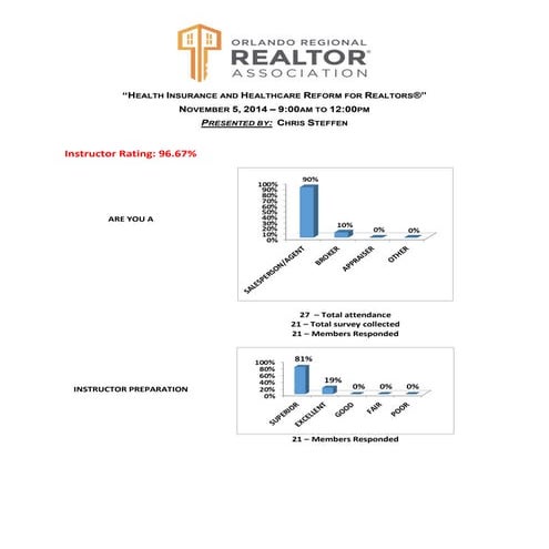 Healthcare for Realtors 11.5.14 Feedback
