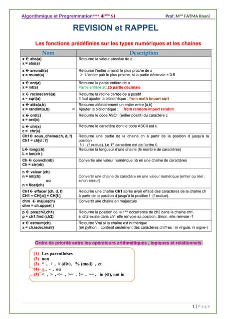 4SI-Algo-2025 manuel et resumé de programmation