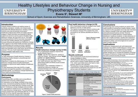 Physio UK Poster Presentations 2015 pdf