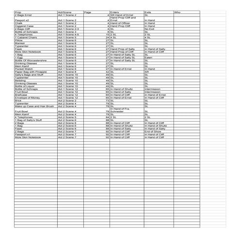 Stage left Props plot Cabaret 2012 | PDF