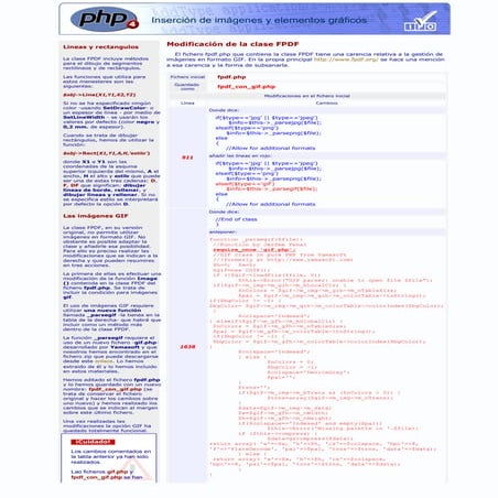 76 Php. Insercion De Imagenes Y Elementos Graficos