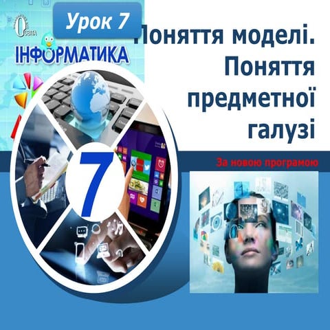 Інформатика 7 клас 