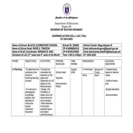 School learning action cell helps the teachers professionally