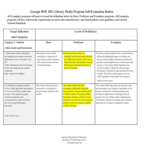 School library in ib standards and practices | PPTX