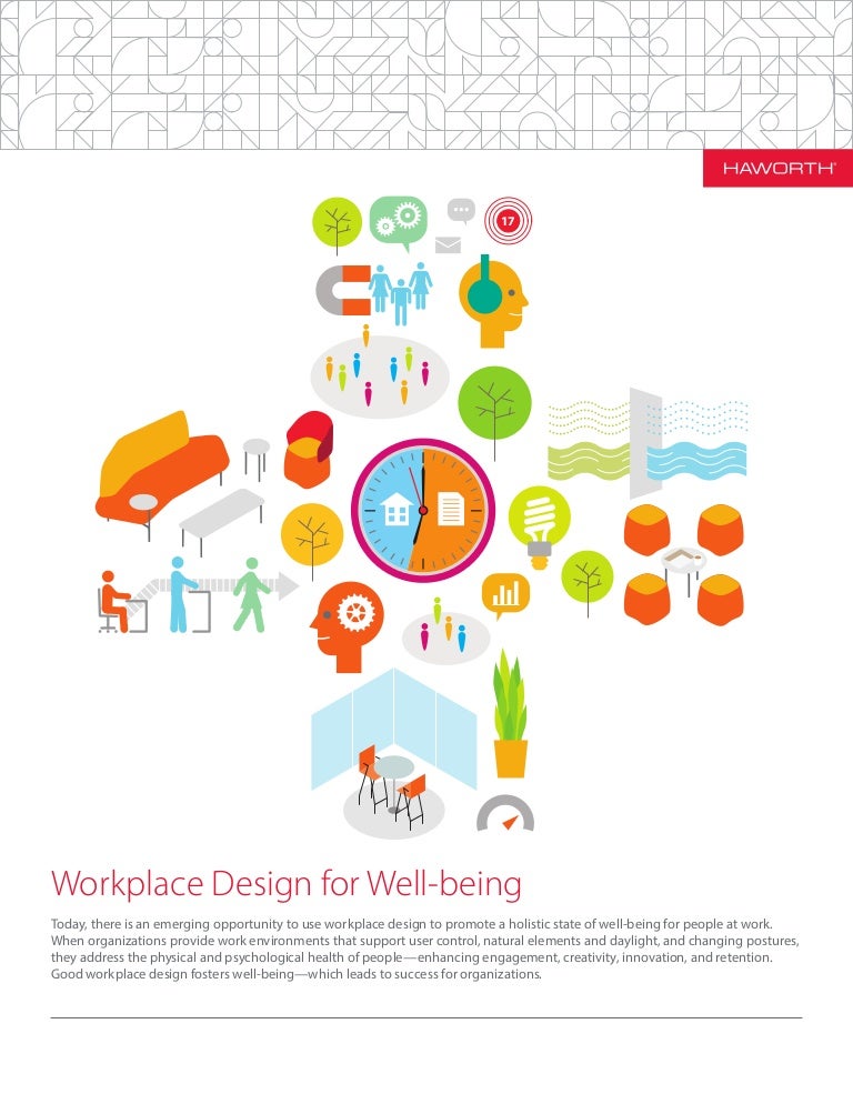 workplacedesignforwellbeing
