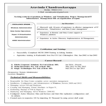 ARAVINDA CHANDRASEKARAPPA