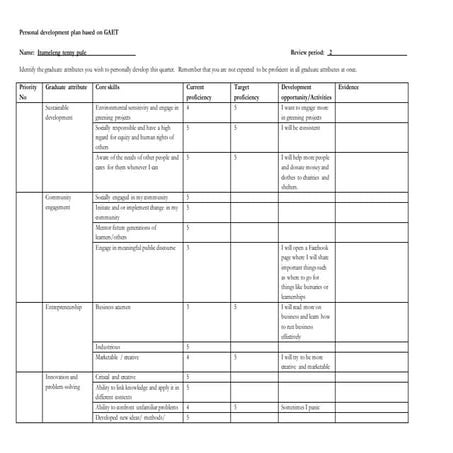 Ten key points for professional development | PPTX