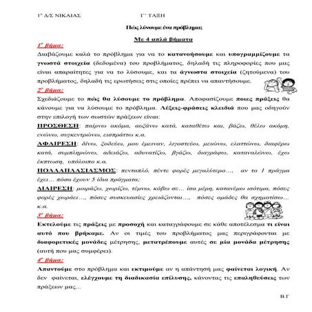 Πως λυνω προβληματα