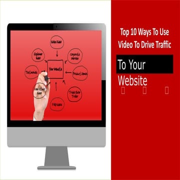 Top Ten Ways to Use Video On the Web