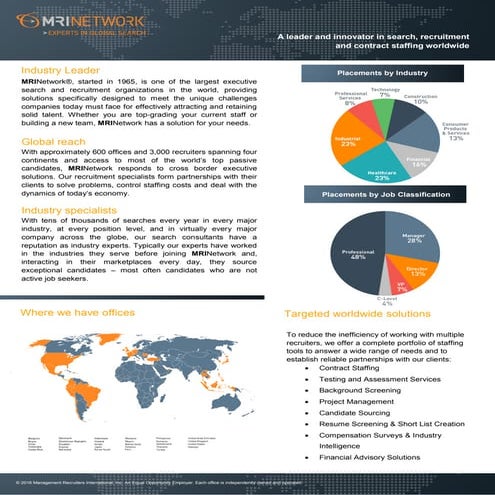 MRI Overview ENGLISH