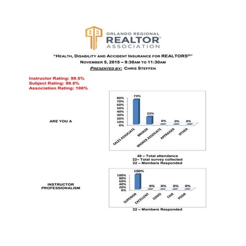Health Disability and Accident Insurance for REALTORS 11.05.15 Feedback