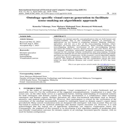 Ontology specific visual canvas generation to facilitate  sense-making-an alg...