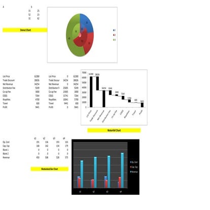 JFoutch_Graph_Chart_Samples
