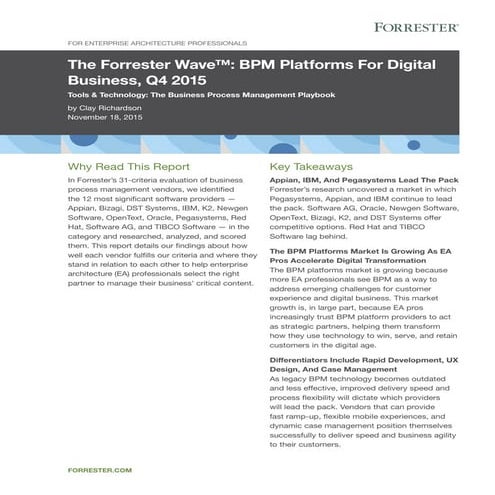 forrester-wave-bpm-platforms-for-digital-business-2015