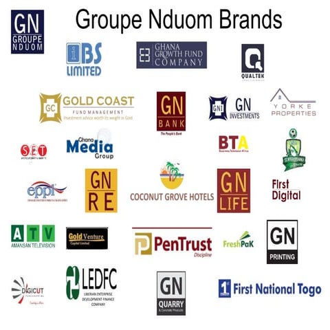 Groupe Nduom Brand | PPTX