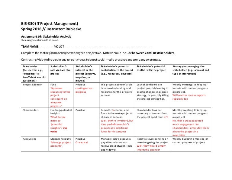 essay writing types worksheets pdf