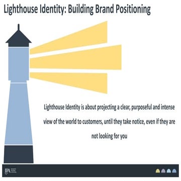 Lighthouse Identity Brand Model