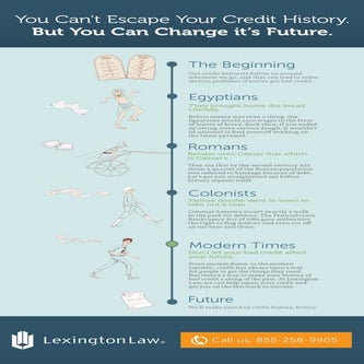 You Can Change Your Credit History's Future 