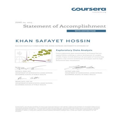 Coursera exdata 2015