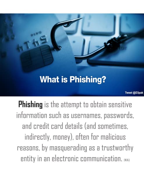 Phishing