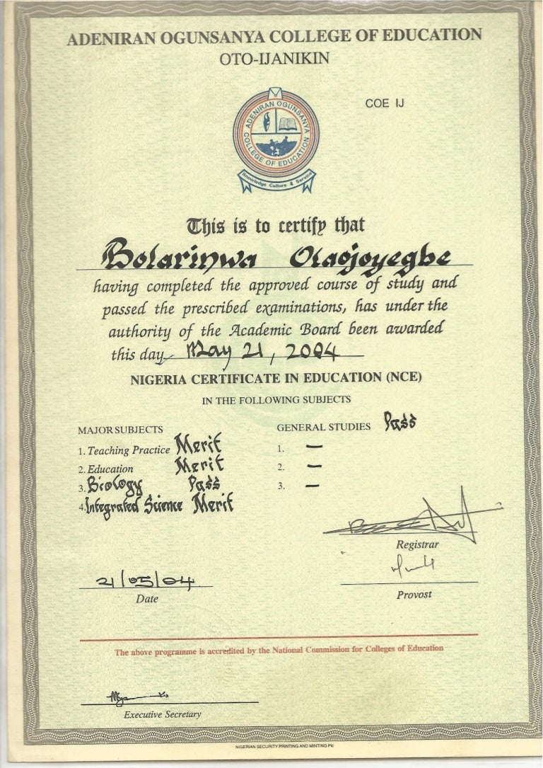 CERTIFICATE (2)