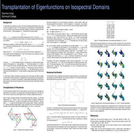 transplantation-isospectral-poster