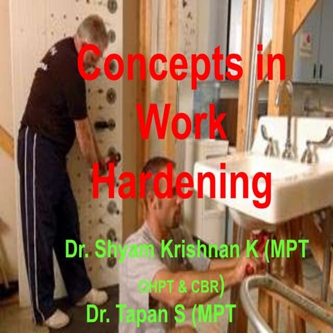 79233671-Concepts-in-Work-Hardening.pptx