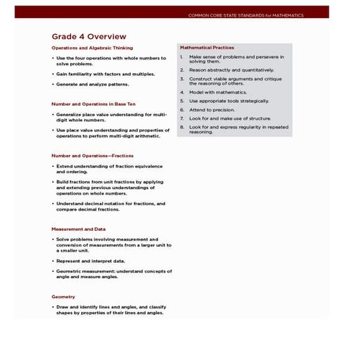 CPPS Gr 4 Math Pacing Guide EnNY state standards