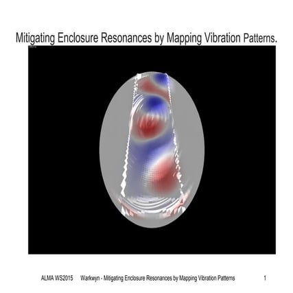 Coherent Adaptive Focusing Technology for the Inspection of Complex ...